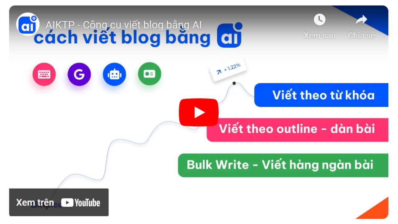 Đánh Giá Chi Tiết Về AIKTP - Công Cụ AI Viết Content Chuẩn SEO Tuyệt Vời Tại Việt Nam