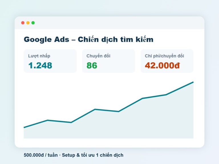 Hỗ trợ quảng cáo Google Ads: setup và tối ưu chiến dịch tìm kiếm